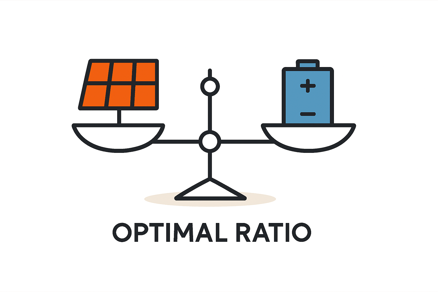 PV-Speicher optimal dimensionieren Das richtige Verhältnis