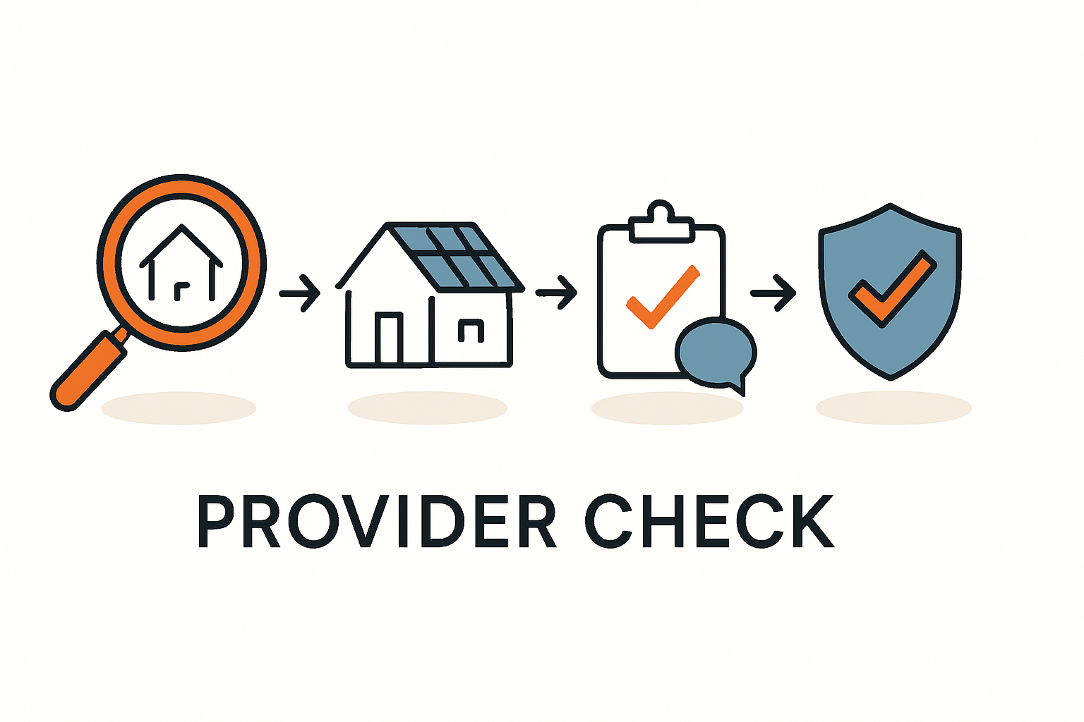 Referenzanlagen finden und bewerten als Entscheidungshilfe