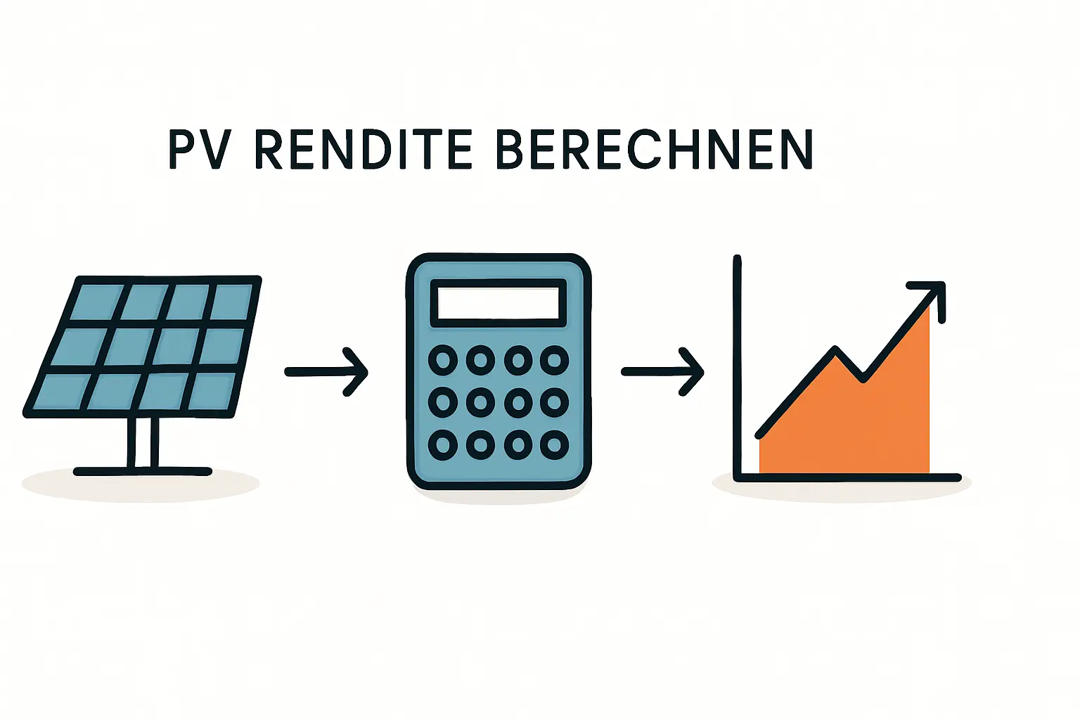 Rendite Ihrer PV-Anlage selbst berechnen leicht gemacht