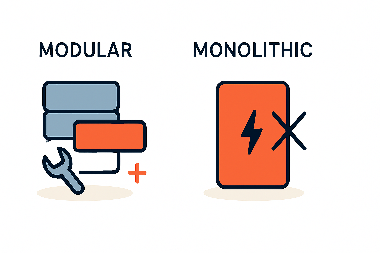 Reparierbarkeit von Stromspeichern im Vergleich