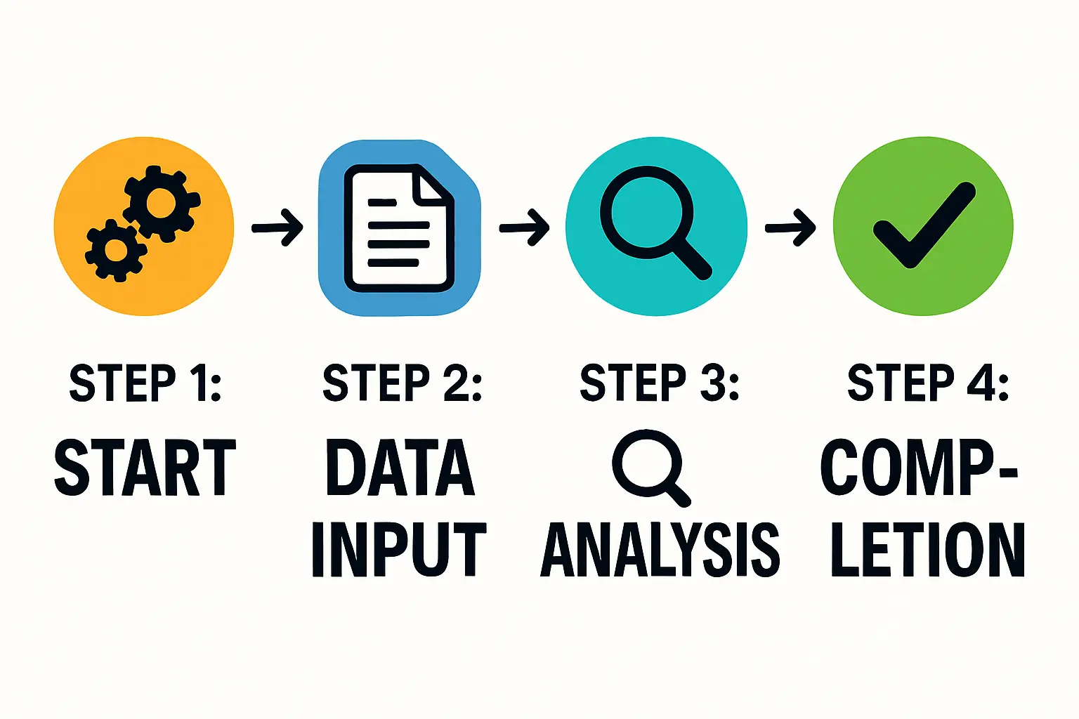 Wechselrichter mit 100% Schieflastfähigkeit
