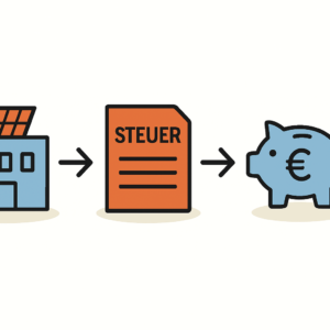 Schuldzinsen für PV-Kredit steuerlich absetzen einfach erklärt