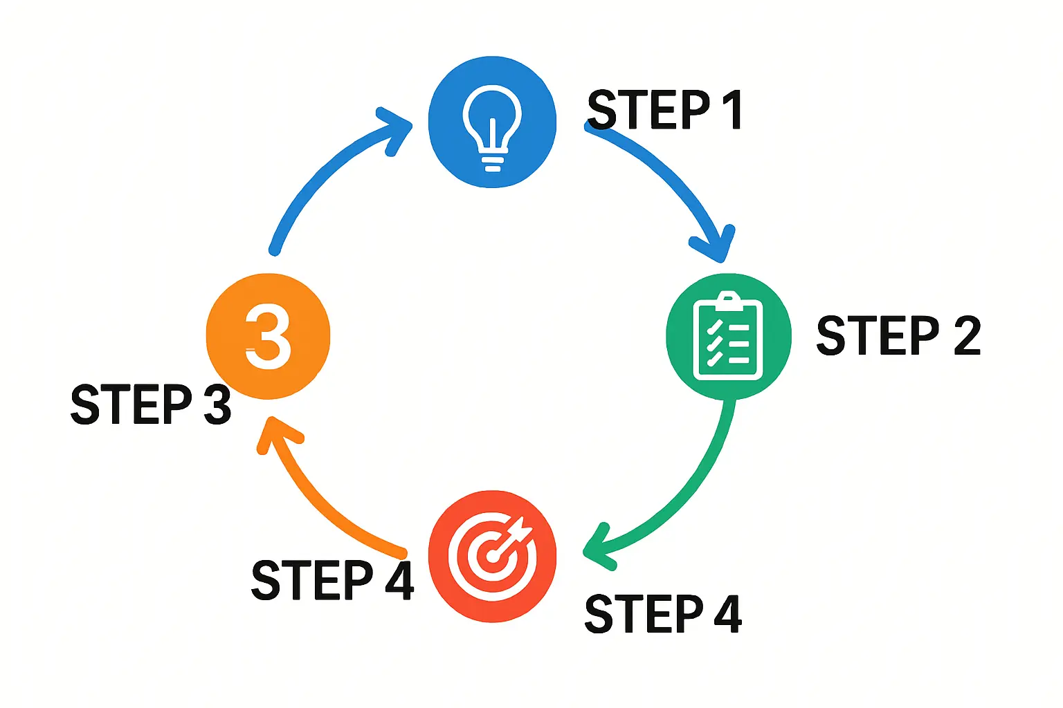 Infografik, die ein 108-Zellen-Modul neben einem 144-Zellen-Modul zeigt, mit klaren Maßangaben und Gewichtsangaben.