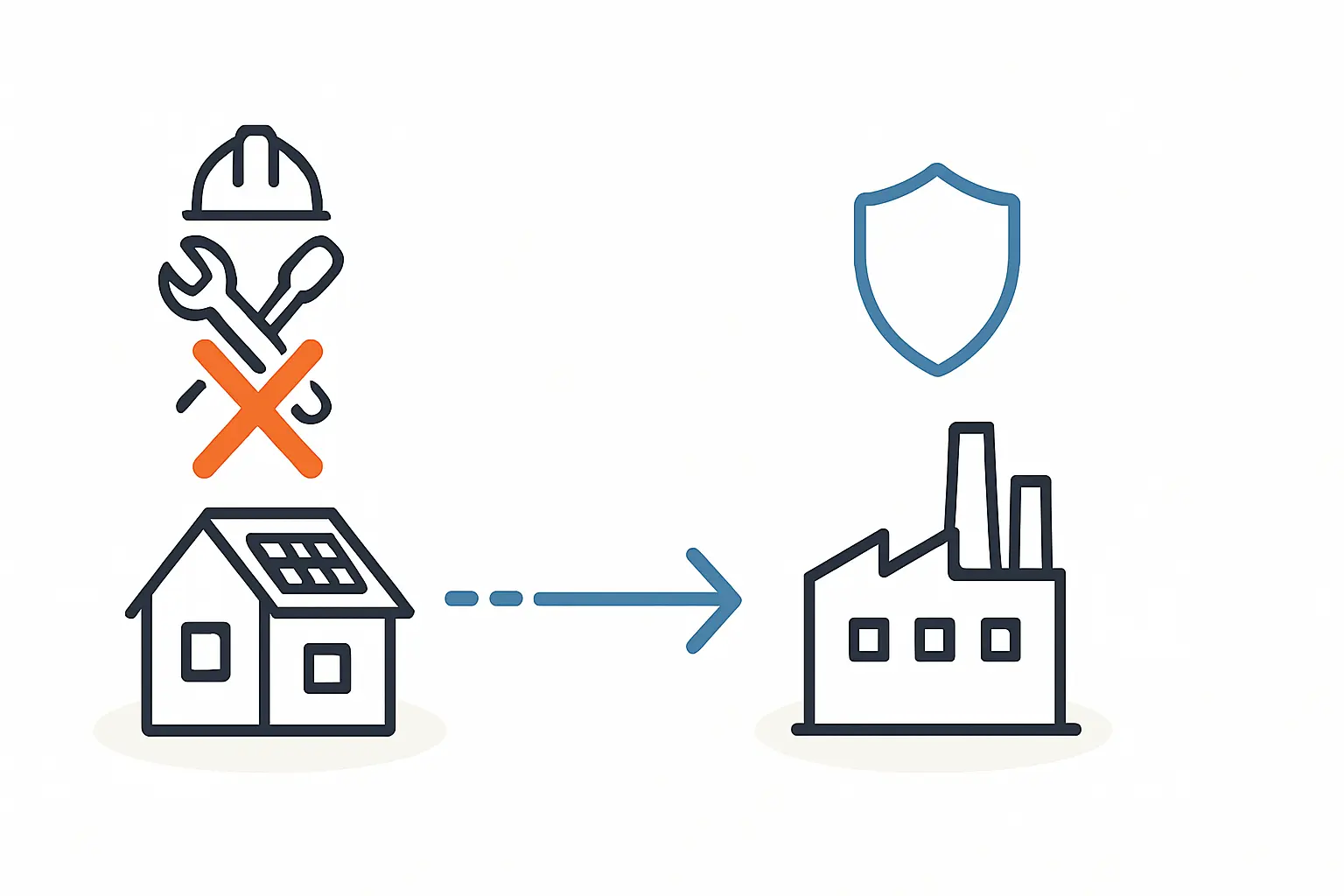 Was passiert mit der Gewährleistung bei Insolvenz des Solarteurs