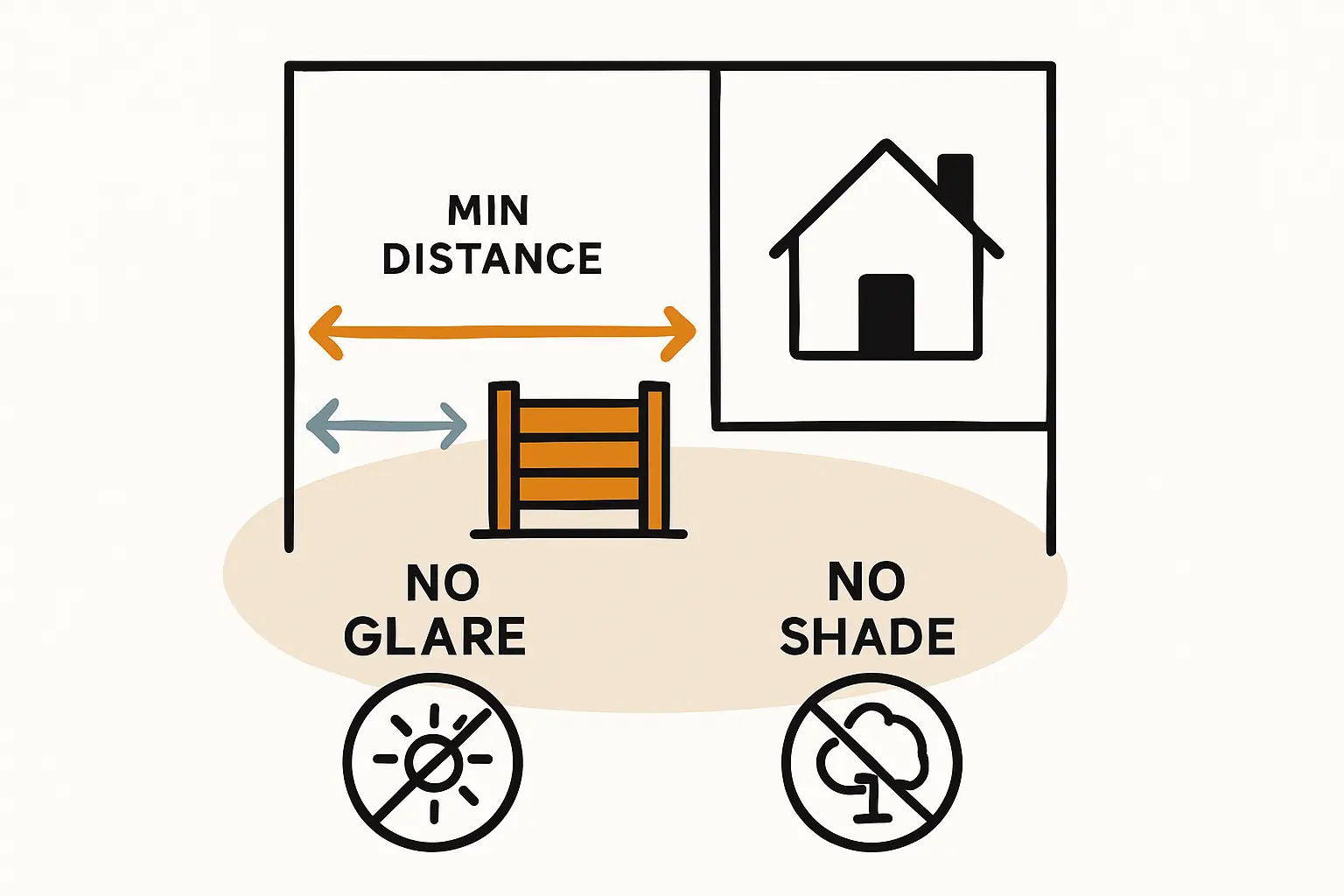 Ein moderner Solarzaun als stilvolle und funktionale Grundstücksgrenze.