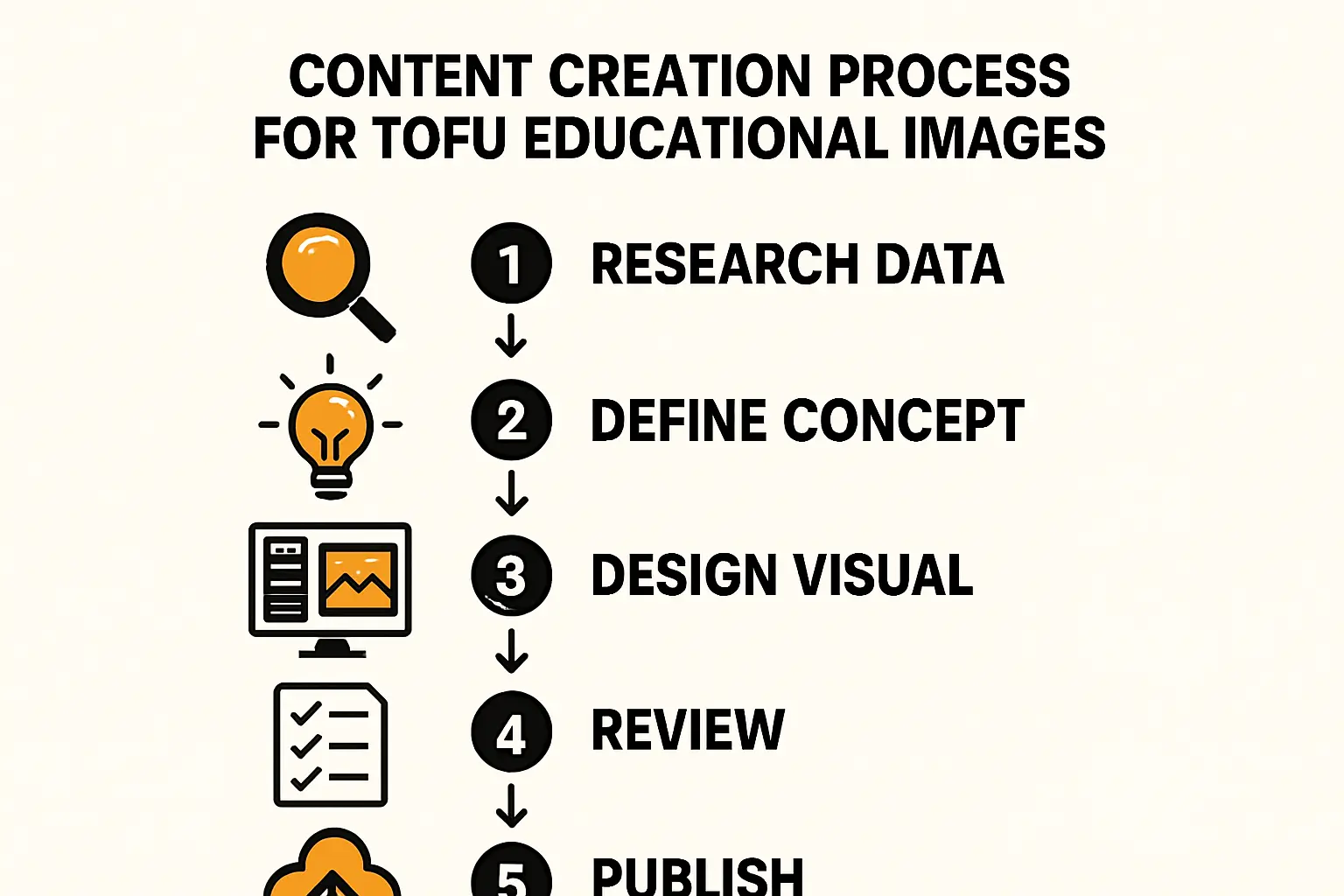 Solarzaun mit Montagesystem und Fundament