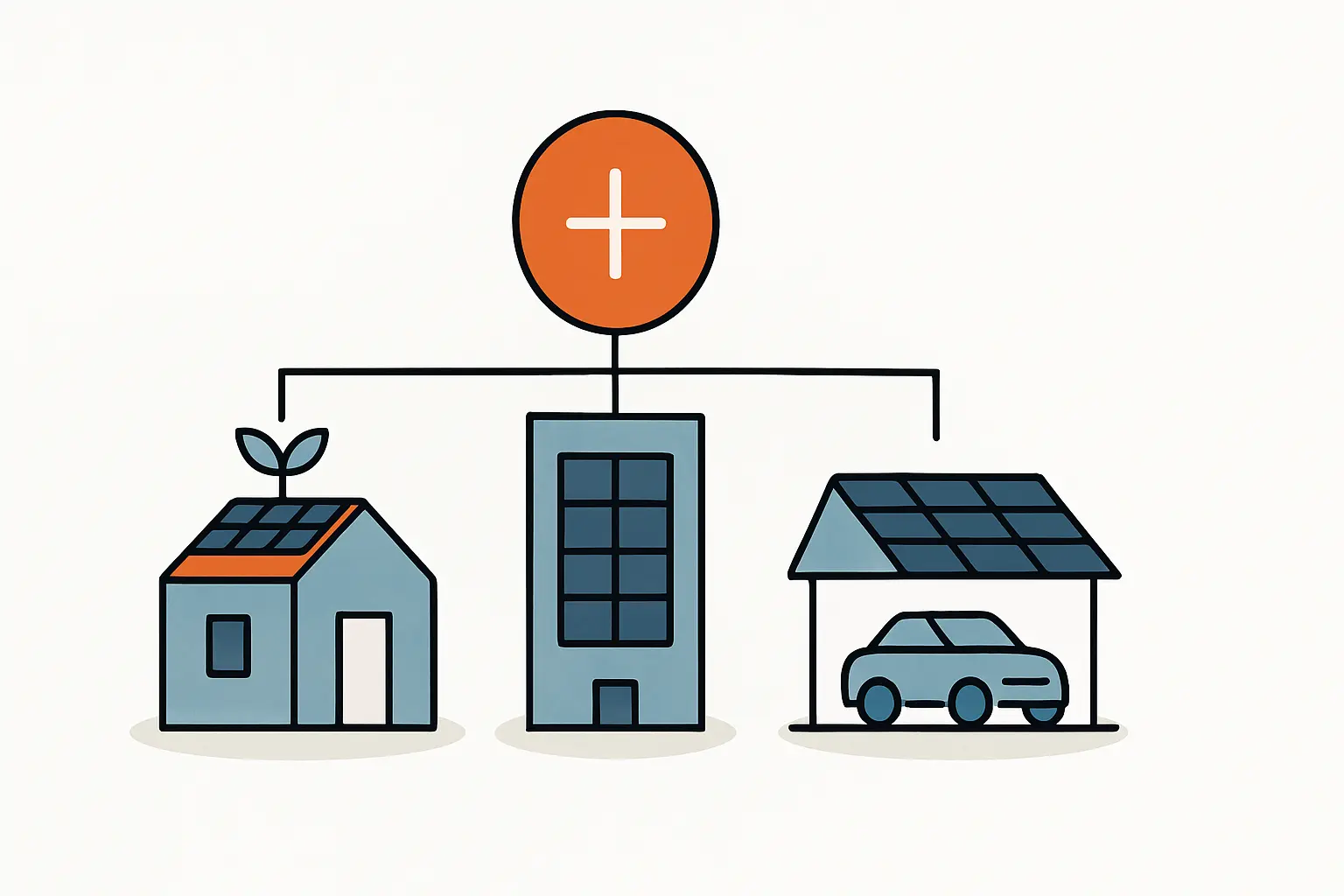 Sonderförderungen für innovative Photovoltaik-Lösungen verstehen