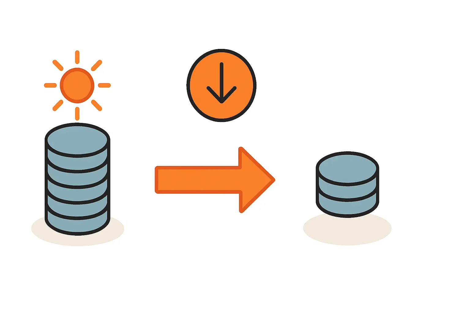 Sondertilgung beim Solarkredit einfach erklärt