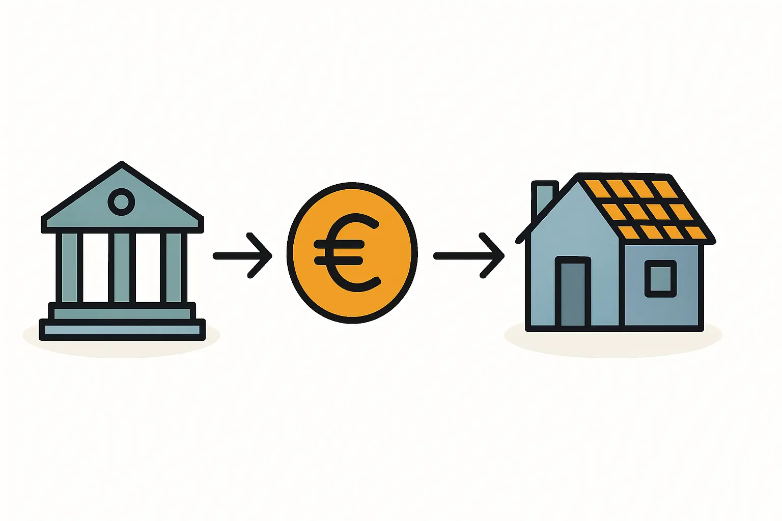 Sozialprogramme für PV Zuschüsse bei einkommensschwachen Haushalten