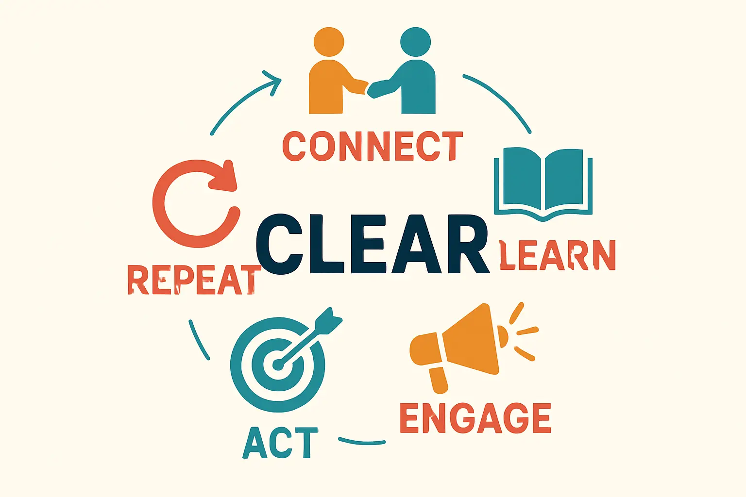 Ein aufgeräumter Kellerraum mit einem an der Wand montierten Stromspeicher neben dem Wechselrichter. Der Raum ist sauber und trocken.