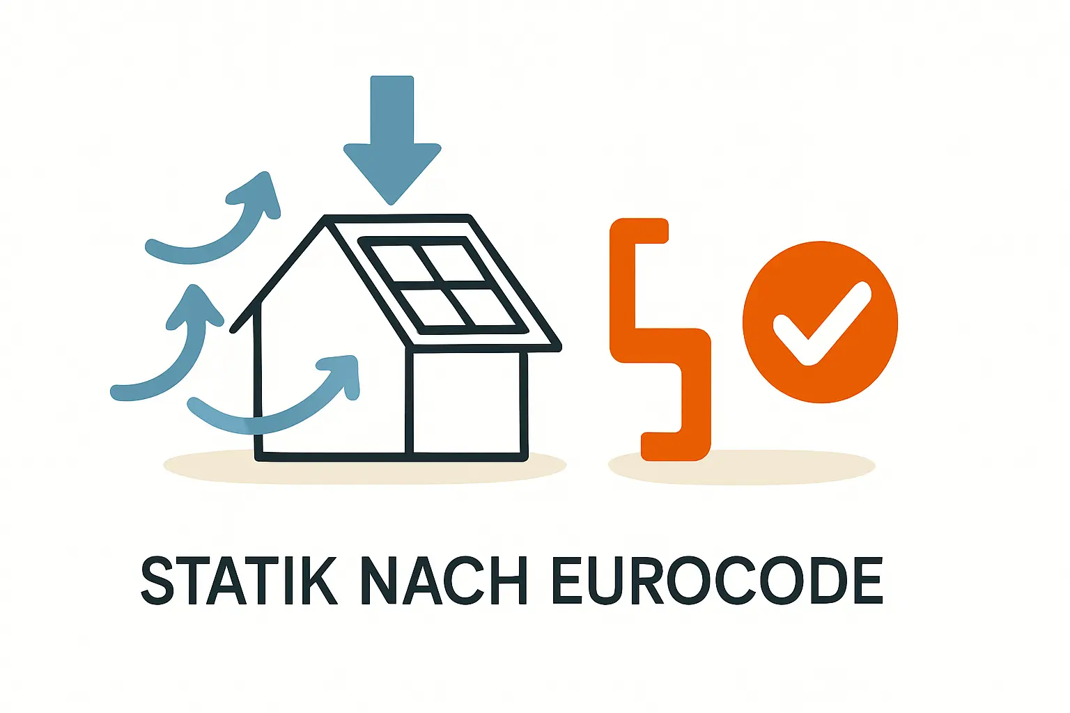Statik und Windlastsicherung bei PV-Montagesystemen nach Eurocode