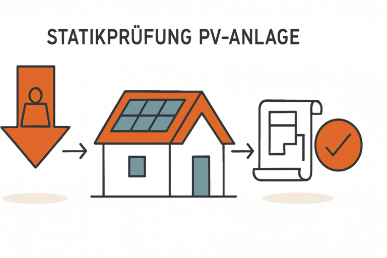 Statikprüfung für PV-Dächer wann Gutachten nötig ist