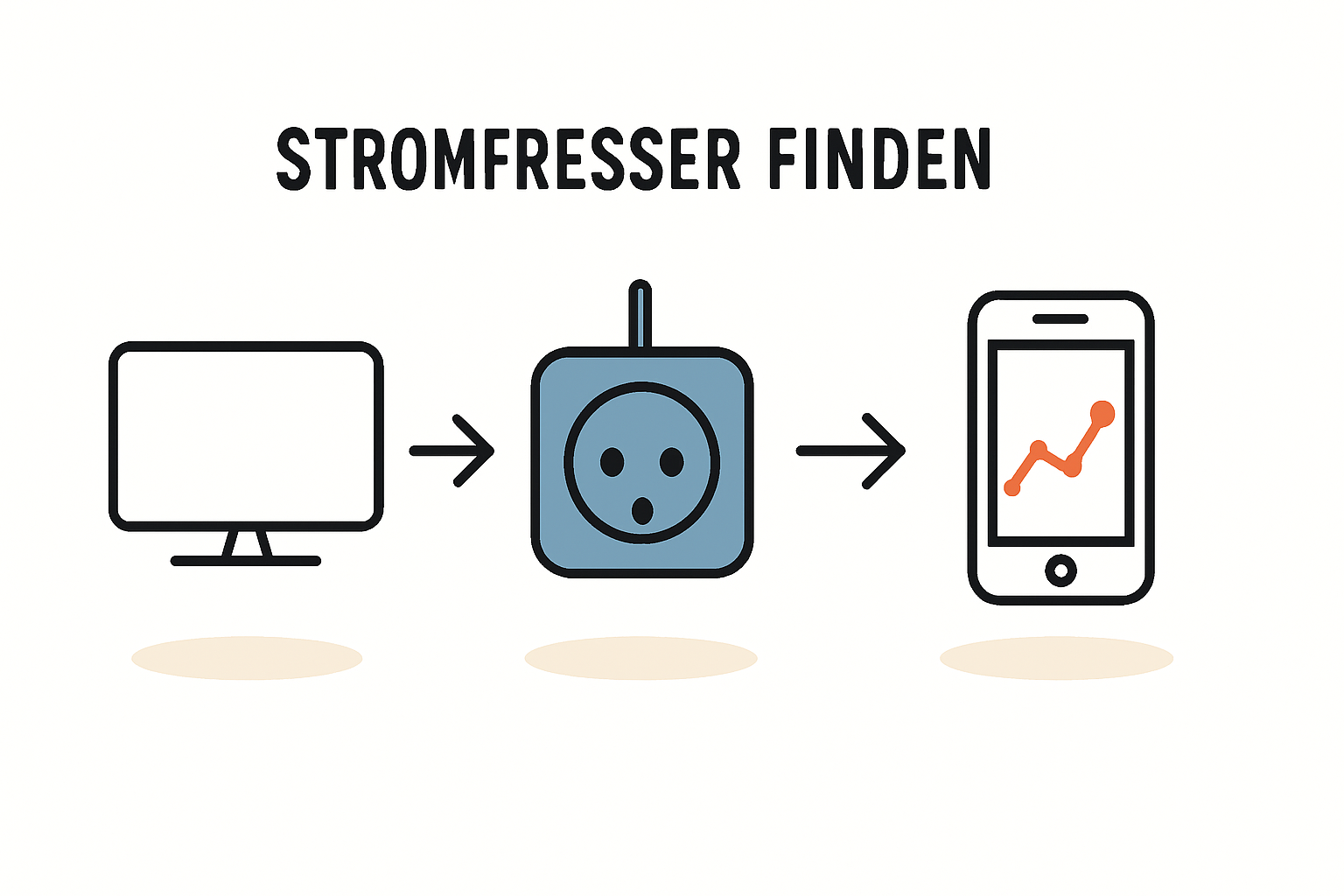 Versteckte Stromfresser im Haushalt erkennen und messen