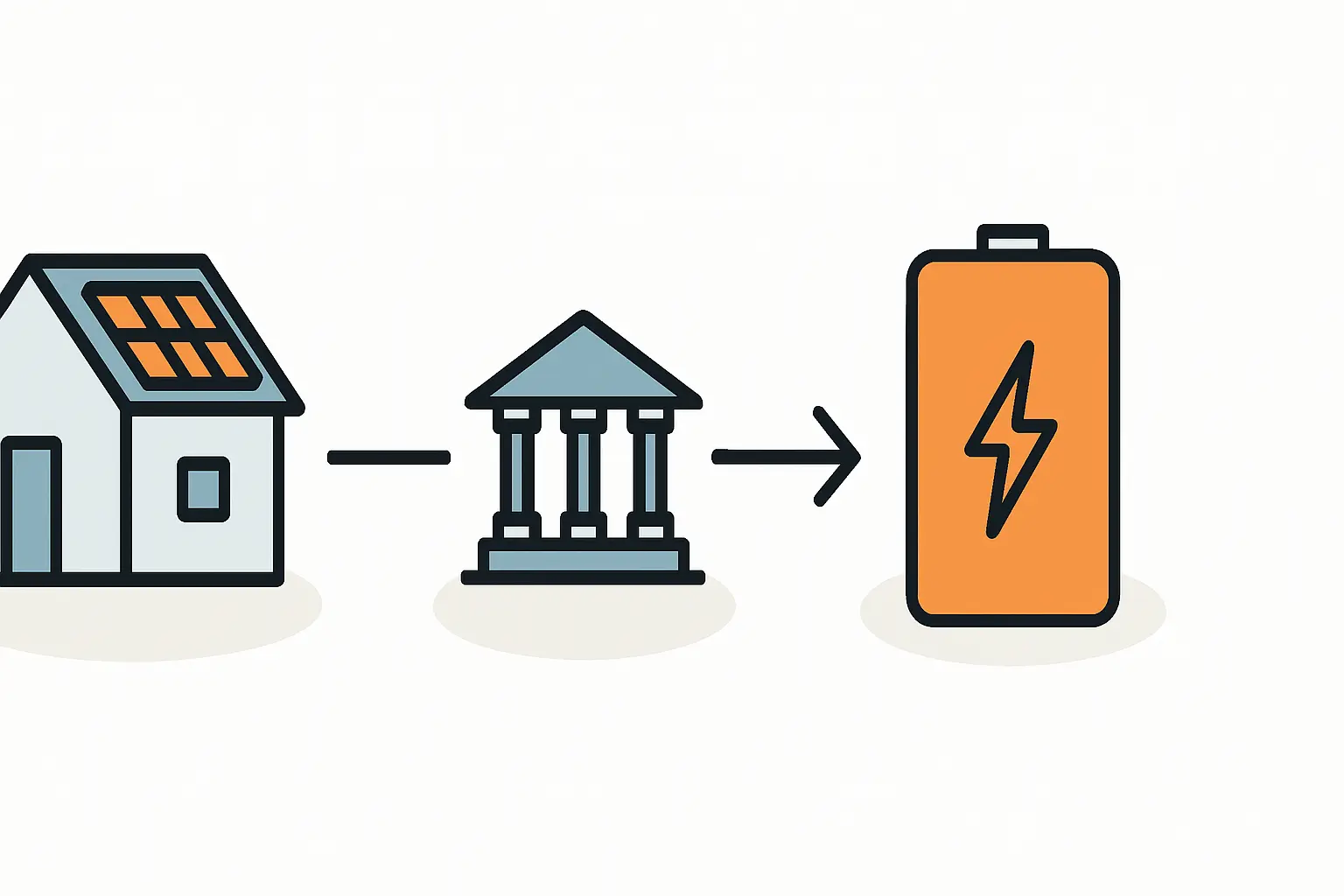 Stromspeicher nachrüsten mit Kredit einfach erklärt