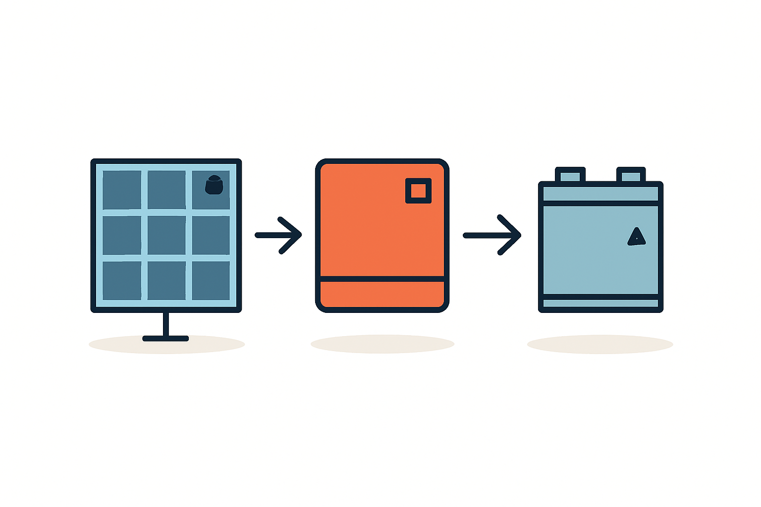 System-Kompatibilität bei Solarmodulen und Wechselrichtern prüfen