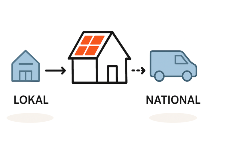 Wann lohnt sich ein überregionaler PV-Anbieter