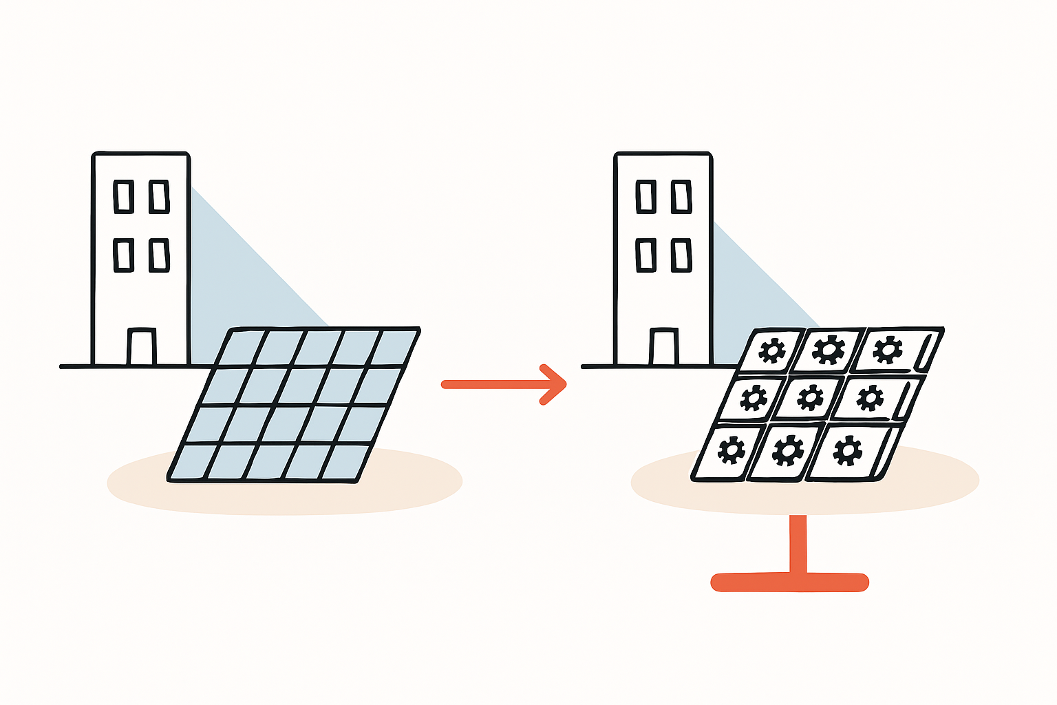 Verschattung bei städtischen PV-Anlagen verstehen und bewerten