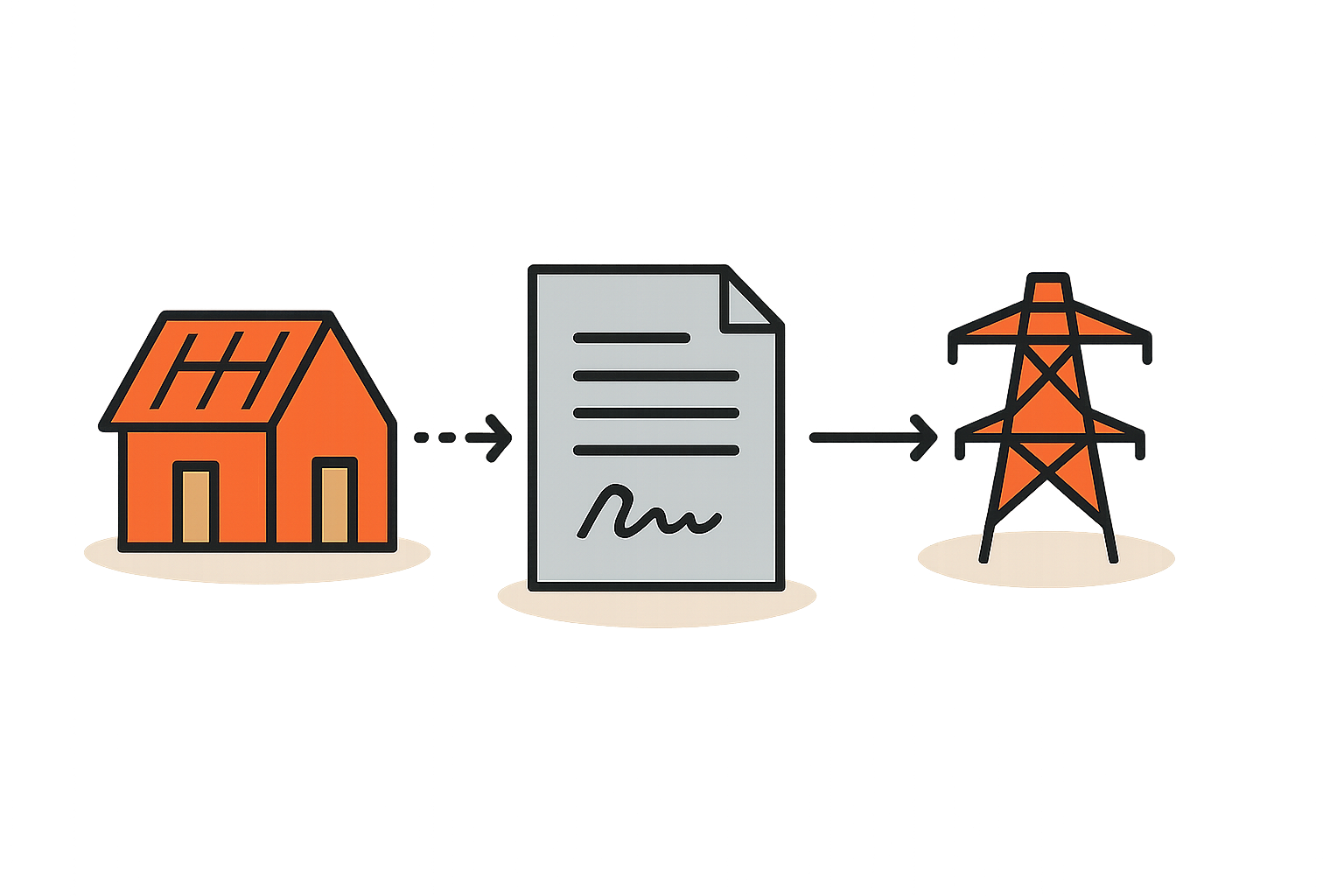 Verzögerung beim Netzanschluss was zu beachten ist