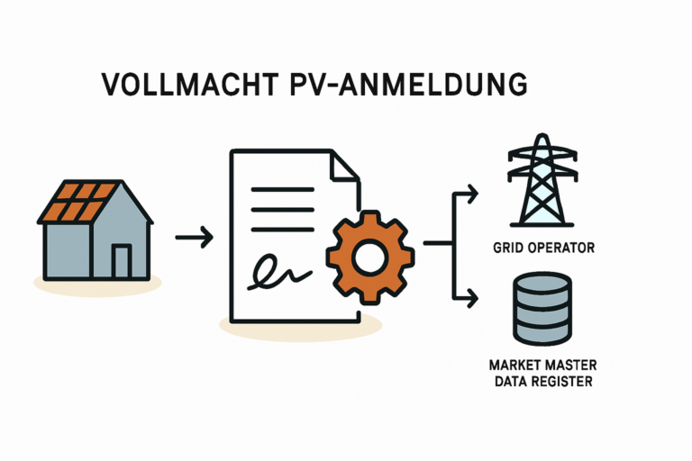 Vollmacht für Netzbetreiber bei PV-Anmeldung verstehen
