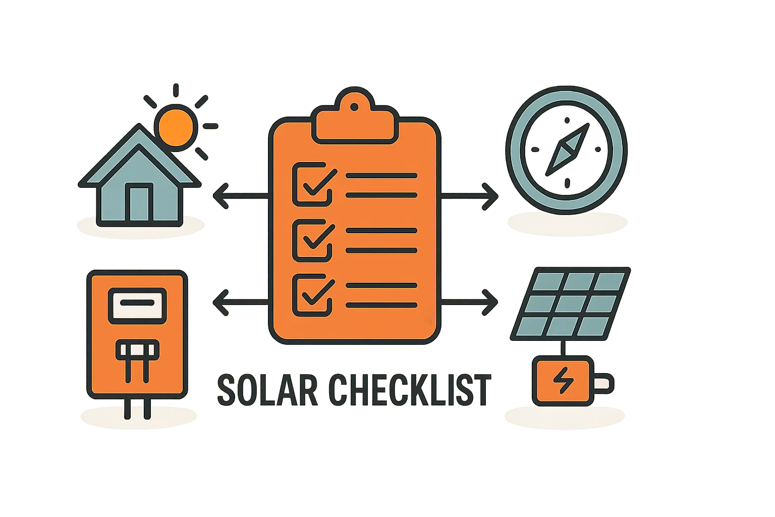 Checkliste für den Vor-Ort-Termin mit dem Solarteur