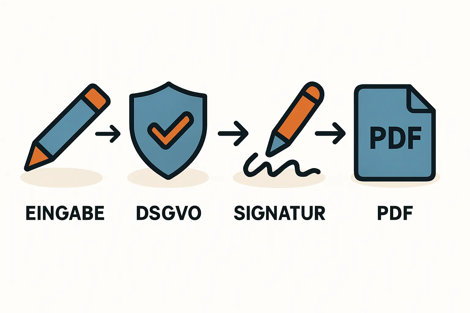 Registrierung im Marktstammdatenregister (MaStR)