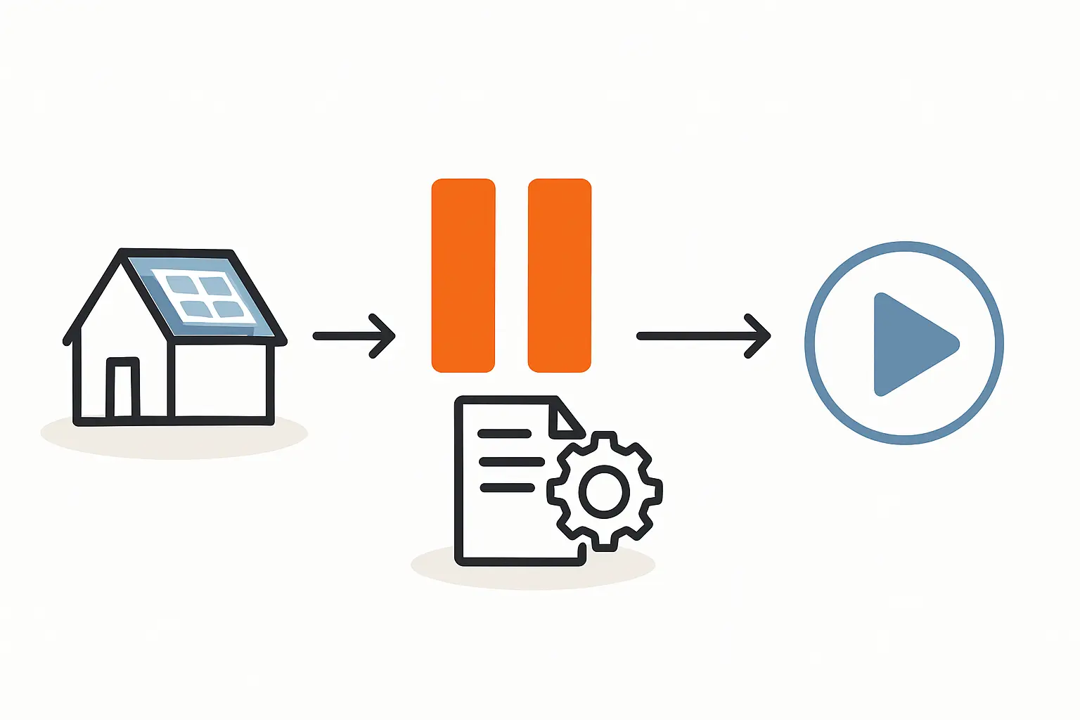 Vorübergehende Stilllegung im MaStR bei Reparaturen PV-Anlage