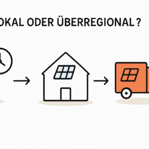 Wartezeiten bei PV-Installation verstehen und reduzieren