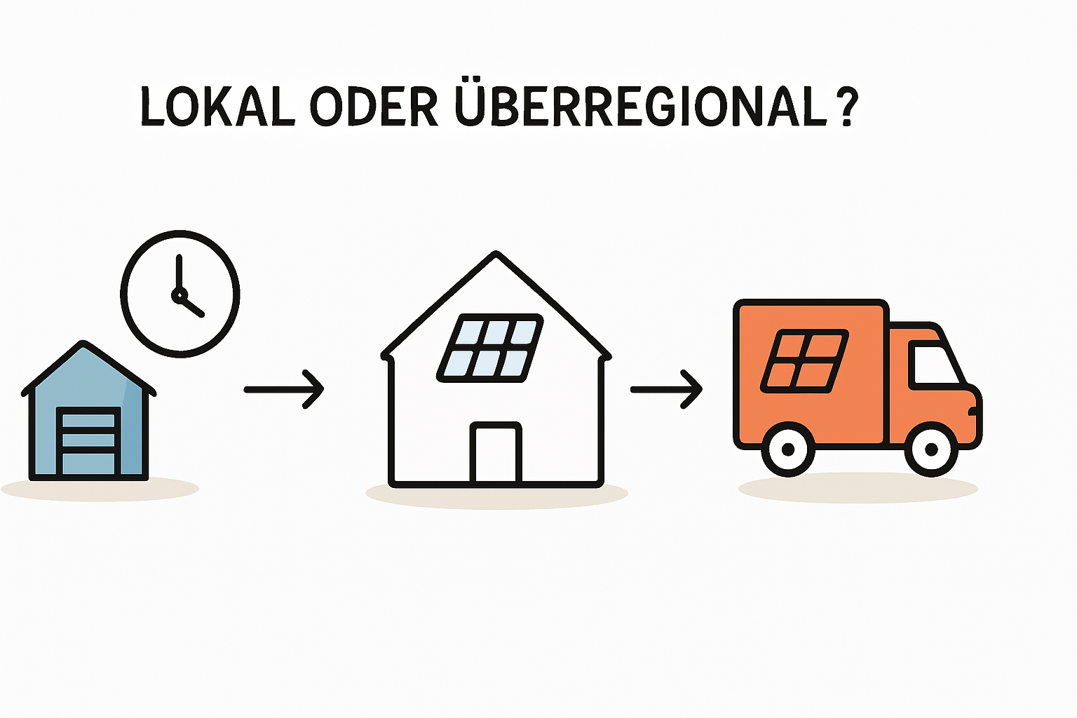 Wartezeiten bei PV-Installation verstehen und reduzieren