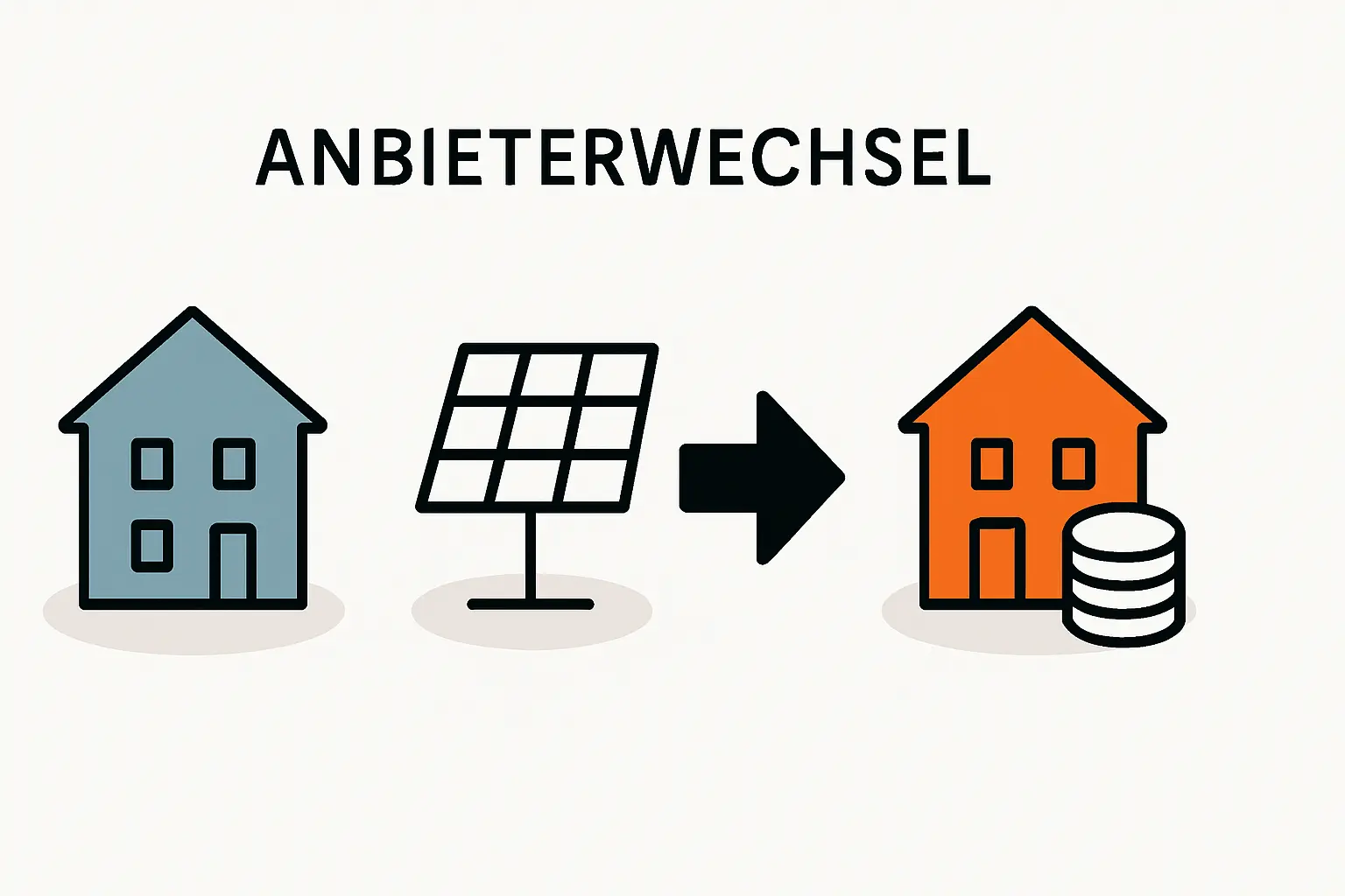 Wechsel des Direktvermarkters reibungslos umsetzen