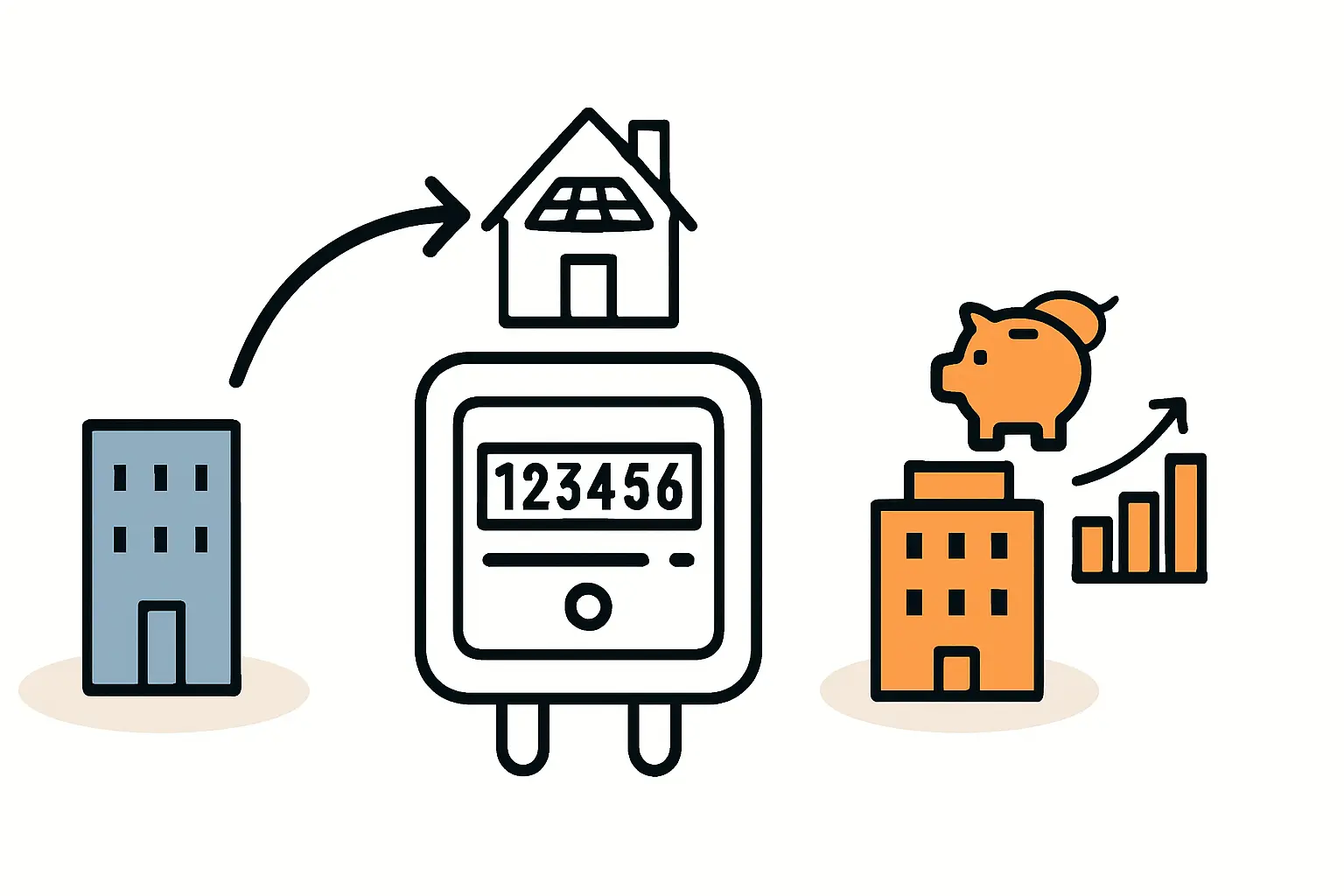 Wechsel des Messstellenbetreibers bei PV-Anlagen verstehen