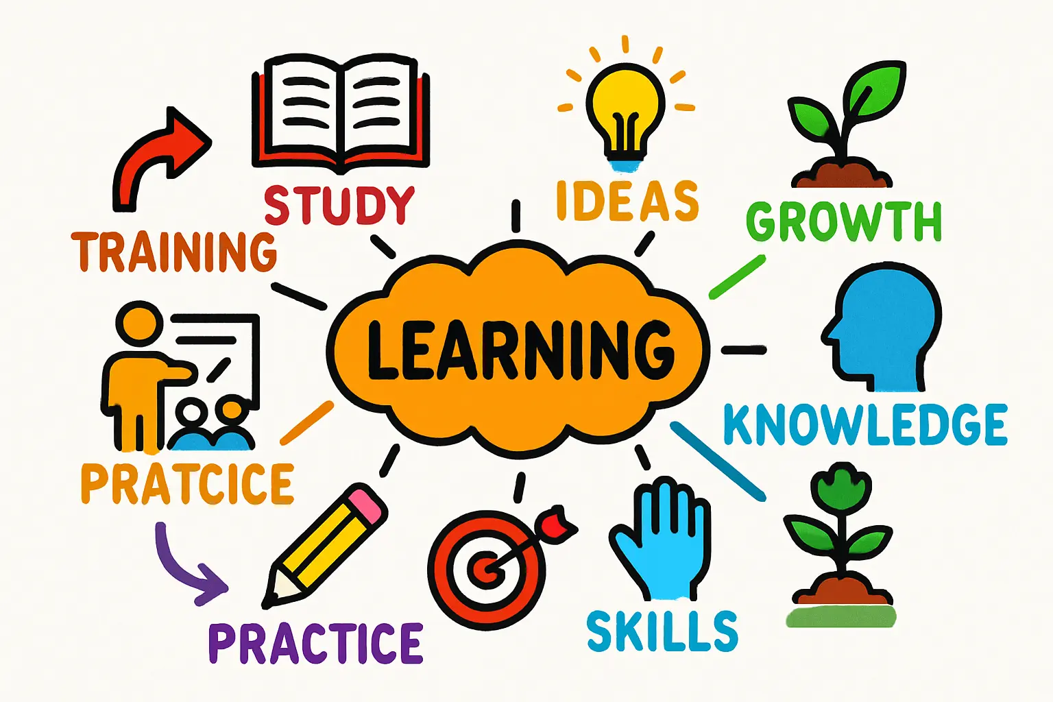 Praxisbeispiel intelligente Überschussladung