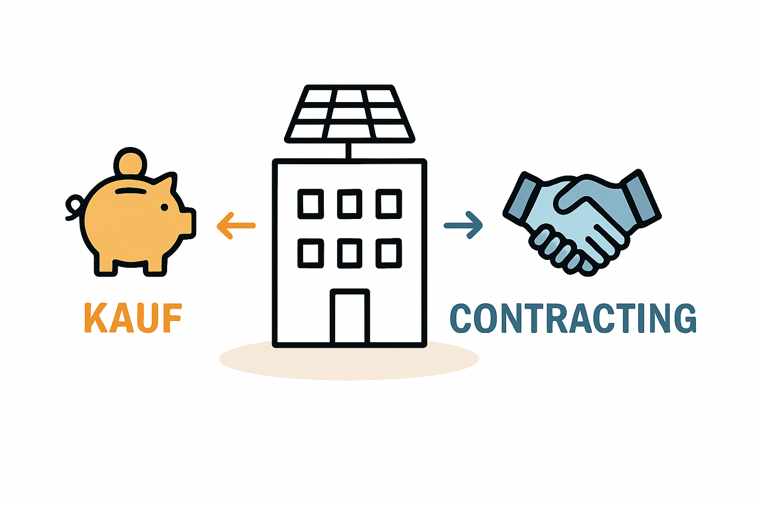 PV-Anlage für WEG kaufen oder mieten was passt besser