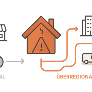 Wer reagiert flexibler bei Baumängeln oder Installationsfehlern
