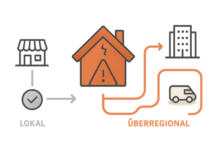 Wer reagiert flexibler bei Baumängeln oder Installationsfehlern