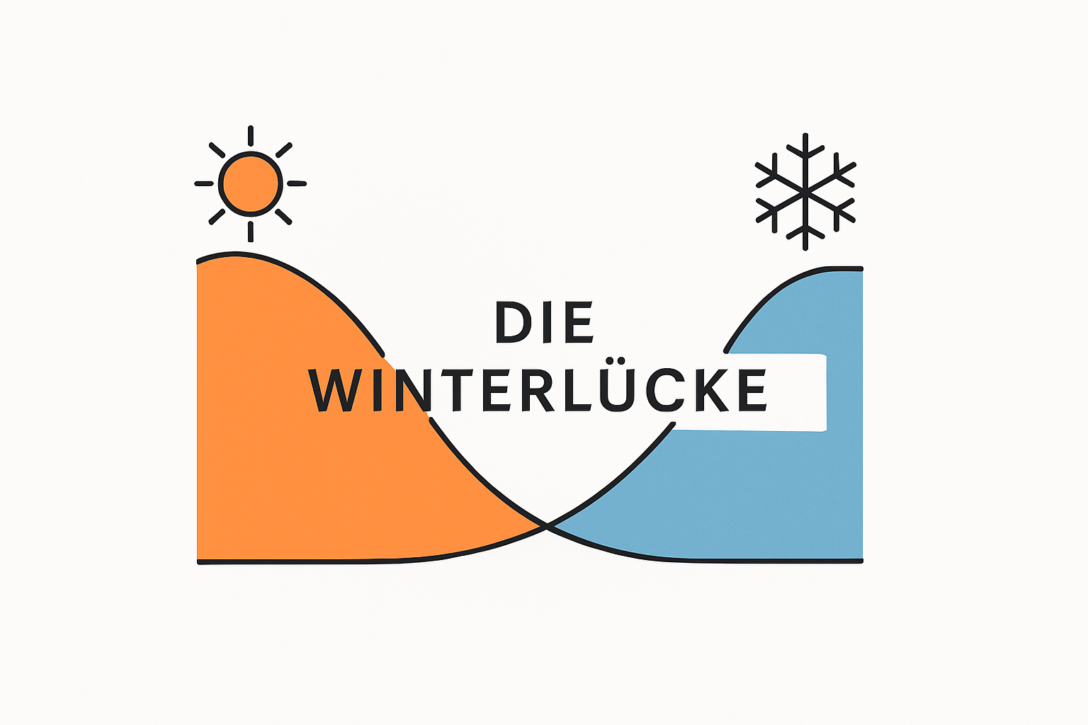 Die Winterlücke bei Solarstrom und Wärmepumpen verstehen