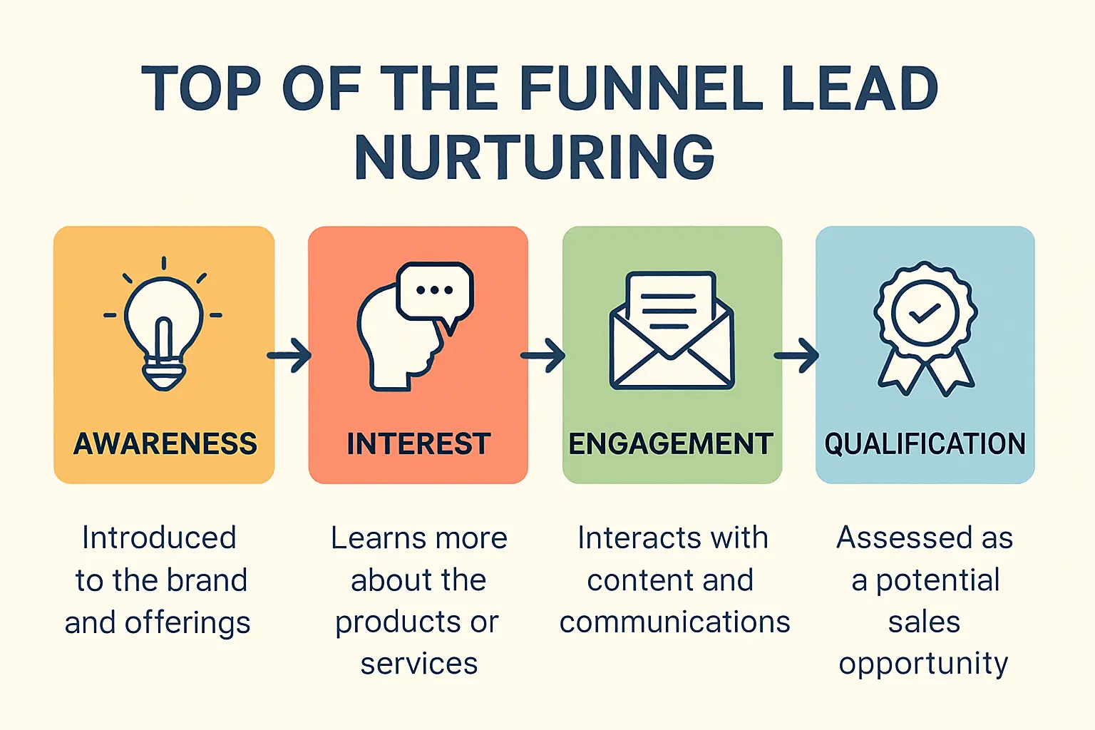 Starre Solarmodule: Der robuste Klassiker