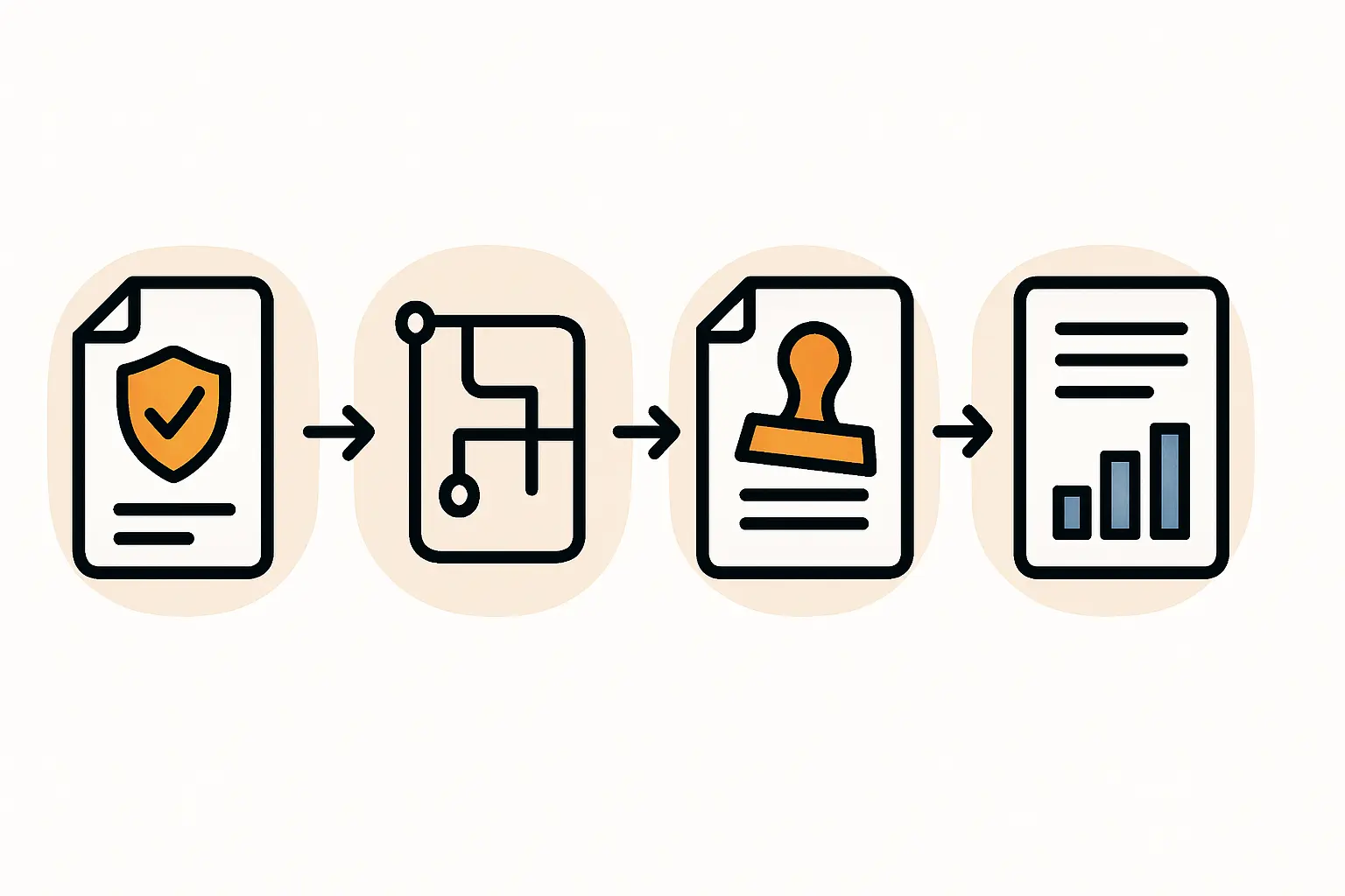 Datenblätter und Garantieurkunden