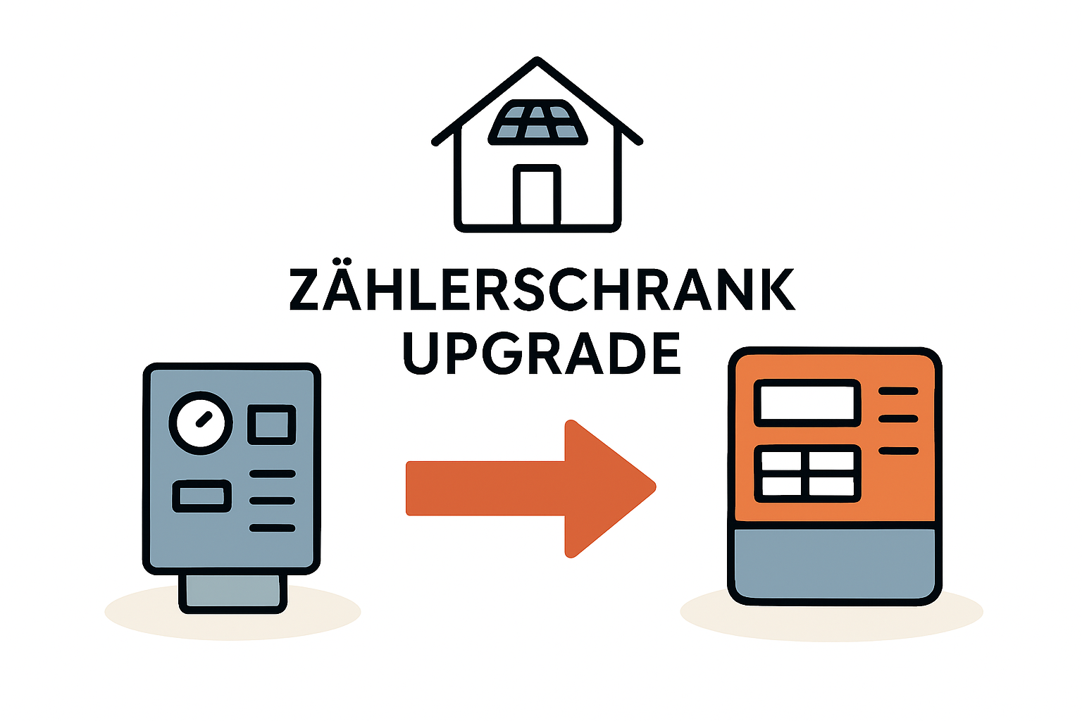 Wann ist ein Umbau des Zählerschranks für eine PV-Anlage nötig