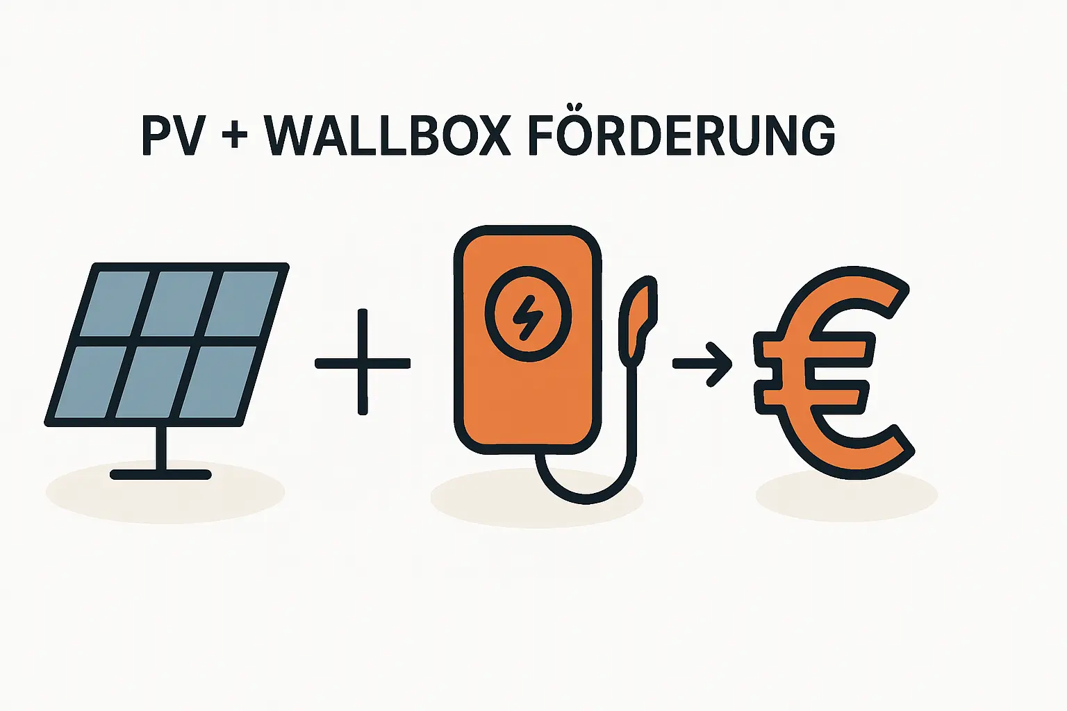 Zuschüsse für Photovoltaik und Wallbox in Kommunen